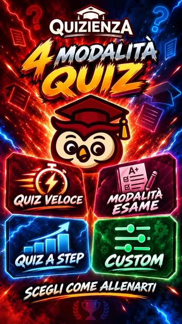 Reel Instagram sulle quattro modalità di quiz: veloce, esame, a step e custom